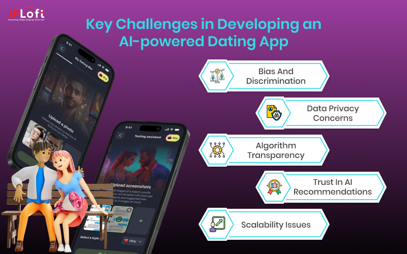 Key Challenges in Developing an AI-powered Dating App